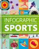 Infographic_guide_to_sports